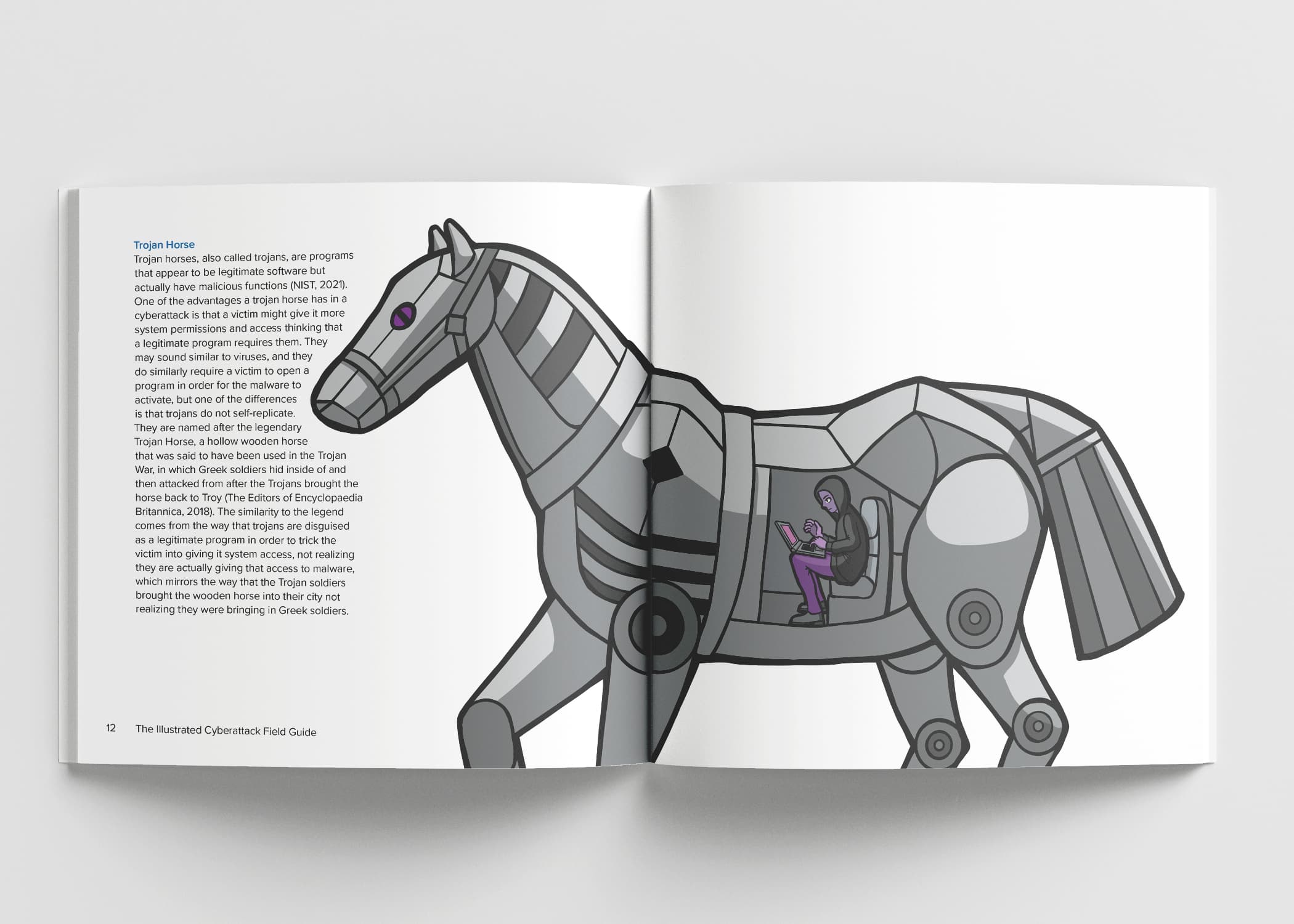 Illustrated page spread from the Illustrated Cyberattack Field Guide